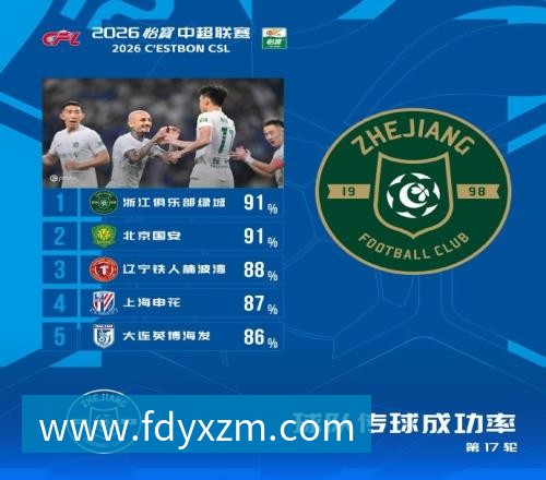 华体会体育足球游戏防线失守!《FC26》虚拟机破解补丁火速跟进